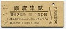 筑肥線・東唐津駅(110円券・昭和56年)