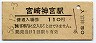 日豊本線・宮崎神宮駅(110円券・昭和56年)