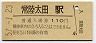 水郡線・常陸太田駅(110円券・昭和57年)