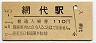 伊東線・網代駅(110円券・昭和57年)