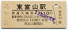 三セク化★北陸本線・東富山駅(110円券・昭和57年)