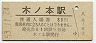 北陸本線・木ノ本駅(80円券・昭和53年)