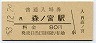 大阪環状線・森ノ宮駅(80円券・昭和53年)