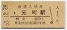 東海道本線・元町駅(80円券・昭和53年)