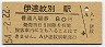 室蘭本線・伊達紋別駅(80円券・昭和54年)0019