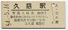 八戸線・久慈駅(80円券・昭和54年)