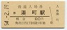 関西本線・湊町駅(80円券・昭和54年)
