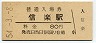 三セク化★信楽線・信楽駅(80円券・昭和54年)