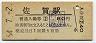 長崎本線・佐賀駅(80円券・昭和54年)