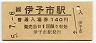 予讃線・伊予市駅(140円券・平成5年)