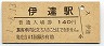 東北本線・伊達駅(140円券・平成元年)