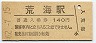三セク化・記念券★会津線・荒海駅(140円券・昭和62年)