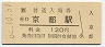 東海道本線・京都駅(120円券・昭和62年)0940