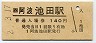 土讃線・阿波池田駅(140円券・平成2年)