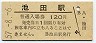 根室本線・池田駅(120円券・昭和57年)