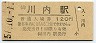 山田線・川内駅(120円券・昭和57年)