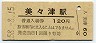日豊本線・美々津駅(120円券・昭和58年)
