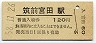 廃線★宮田線・筑前宮田駅(120円券・昭和58年)