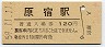 山手線・原宿駅(120円券・昭和59年)