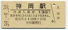 廃止最終日★神岡線・神岡駅(130円券・昭和59年)