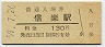 三セク化★信楽線・信楽駅(130円券・昭和59年)