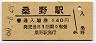 牟岐線・桑野駅(140円券・昭和60年)