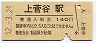水郡線・上菅谷駅(140円券・昭和62年)1951