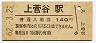 水郡線・上菅谷駅(140円券・昭和62年)1881