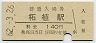 関西本線・柘植駅(140円券・昭和62年)