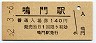 鳴門線・鳴門駅(140円券・昭和62年)
