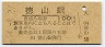 山陽本線・徳山駅(100円券・昭和54年)