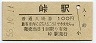 奥羽本線・峠駅(100円券・昭和55年)