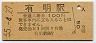 大糸線・有明駅(100円券・昭和55年)