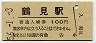 東海道本線・鶴見駅(100円券・昭和56年)