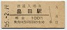 和歌山線・畠田駅(100円券・昭和56年)