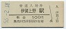 関西本線・伊賀上野駅(100円券・昭和56年)
