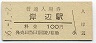東海道本線・岸辺駅(100円券・昭和56年)