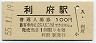 東北本線・利府駅(100円券・昭和55年)