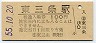 信越本線・東三条駅(100円券・昭和55年)