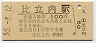 三セク化★阿仁合線・比立内駅(100円券・昭和55年)