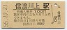 小海線・信濃川上駅(100円券・昭和55年)