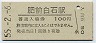 長崎本線・肥前白石駅(100円券・昭和55年)