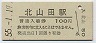 久大本線・北山田駅(100円券・昭和55年)0023