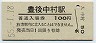 久大本線・豊後中村駅(100円券・昭和55年)