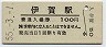 香椎線・伊賀駅(100円券・昭和55年)