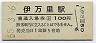 筑肥線・伊万里駅(100円券・昭和55年)