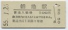 豊肥本線・朝地駅(100円券・昭和55年)