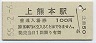 鹿児島本線・上熊本駅(100円券・昭和55年)0523