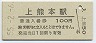 鹿児島本線・上熊本駅(100円券・昭和55年)0524