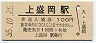 山田線・上盛岡駅(100円券・昭和55年)